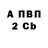 ТГК концентрат ARTA Tuk